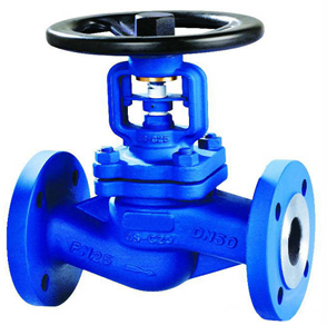 JW41H German standard Flange stop valve